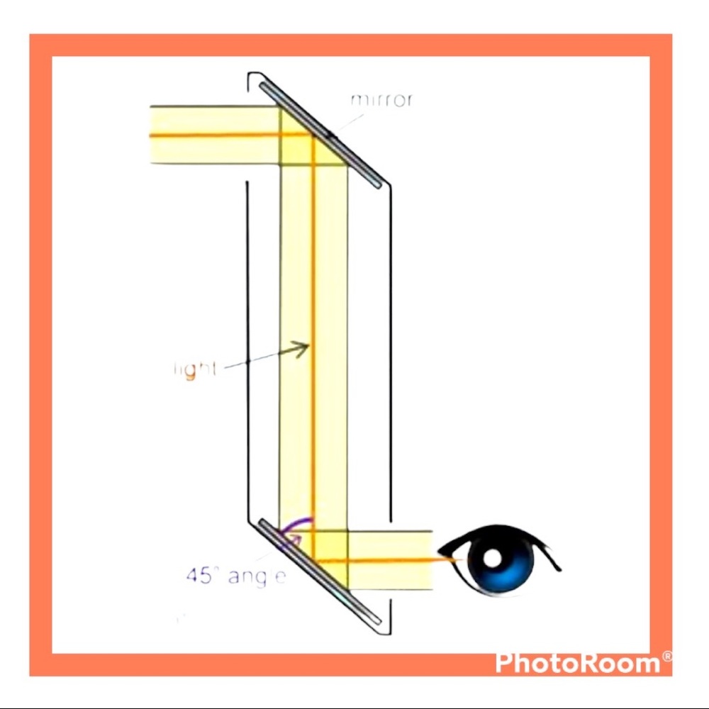 2/$30 Forward-looking Wooden Periscope